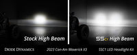 2018-2018 Can-Am Maverick X3 900 HO Light Bar Mounting Kit C1 Headlamp Kit Pro White ABL (pair)