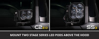 2019-2025 Toyota RAV4 Off-Road Light LED Ditch Light Kit for Toyota RAV4 Pro White Combo/Driving