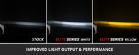 2022-2025 Toyota RAV4 Elite Series Fog Lamp Kit Yellow