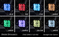 2020-2022 Polaris RZR PRO XP Off-Road Light LED Pod Bracket Kit