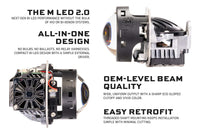 Bi-LED: M LED 2.0 (RHD)