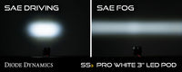 SS3 Max ABL White SAE Fog Angled No Brackets (pair)