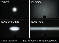 SS3 Pro ABL White SAE Fog Round No Brackets (pair)