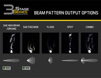 SS3 Pro ABL Yellow SAE Fog No Brackets (pair)