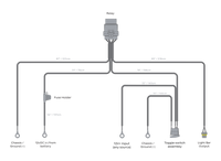 HD Relay: Light Bar