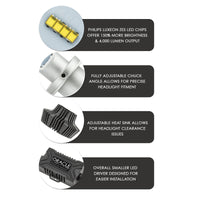 Oracle 9004 4000 Lumen LED Headlight Bulbs (Pair) - 6000K NO RETURNS