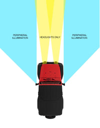 Oracle Lighting LED Off-Road Side Mirrors for Jeep Wrangler JL / Gladiator JT