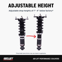 Air Lift Performance 15-20 Audi A3 / 15-24 VW GTI Coilover Kit