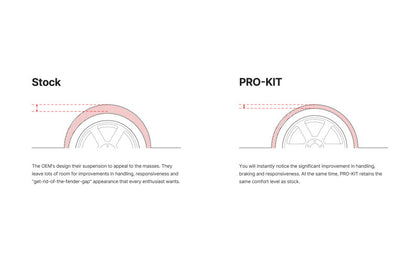 Illustration Guide