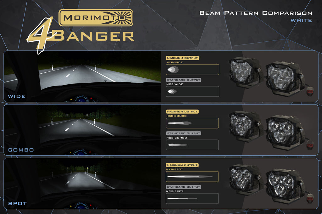 4Banger Fog Lights: 14-15 Silverado (HXB White Spot Beam)