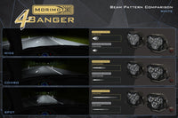 Morimoto 4Banger Ditch Light Kit: 19+ Ram HD (HXB White Combo Beam)