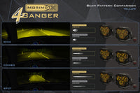 Morimoto 4Banger Surface-Mount Kit: (HXB Yellow Combo Beam)