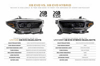 XB Evo Hybrid Headlights: Toyota Tacoma (16-23 / Set)