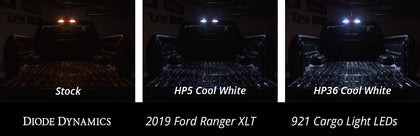 Cargo Light LEDs for 2019-2021 Ford Ranger (pair), HP5 (92 lumens)