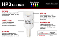 194 HP3 LED Green Short Pair Diode Dynamics