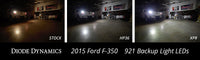 Backup LEDs for 2007-2016 Ford Super Duty (Pair) XPR (720 Lumens) Diode Dynamics