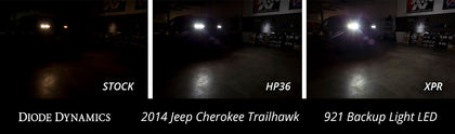 Backup LEDs for 2014-2021 Jeep Cherokee (pair), XPR (720 lumens)