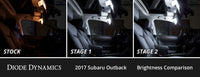 Interior LED Kit for 2015-2019 Subaru Outback, Cool White Stage 1