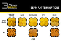 SS3 Lens PC Fog Max Yellow Diode Dynamics