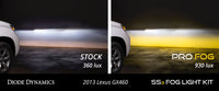 SS3 LED Fog Light Kit for 2010-2013 Lexus GX460, White SAE Fog Sport with Backlight Diode Dynamics