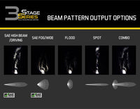 SS3 Lens PC Driving Max Yellow Diode Dynamics