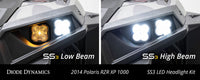 SS3 LED Headlight Kit for 2014-2023 Polaris RZR Sport White ABL