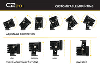 C2 2.0 Pro White Flood Standard ABL Diode Dynamics