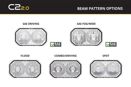 C2 2.0 Lens SAE Driving Clear Diode Dynamics