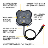 Stage Series Sxs Rock Light Installer Kit RGBW M8 8 Pack