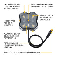 Stage Series Sxs Rock Light Installed Kit White Diffused M8 4 Pack