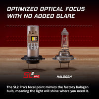 2006-2019 Volkswagen GTI LED Bulbs (pair)