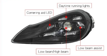 Porsche Cayenne Matrix Style LED Headlights for 957 Models