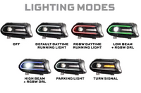 Dodge Charger (15-23) XRGB LED Headlights