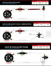 Aeromotive 69-70 Ford Mustang 200 Stealth Gen 2 Fuel Tank