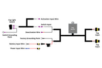 Add On 5202 Foglight Wiring Harness