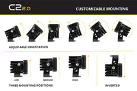 C2 2 0 Max White Flood Rbl (single)