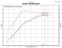 Injen 09-11 Mitsubishi Ralliart 2.0L 4cyl Turbo Black Tuned Short Ram Intake System w/ MR Tech