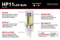 7443 HP11 LED Amber (single)
