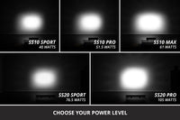 Motorsports Stage Series Kit SS20 Pro White
