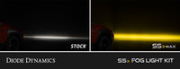 SS3 Pro Type YS Kit ABL Yellow SAE Fog