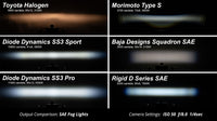 SS3 Pro Type YS Kit ABL White SAE Fog