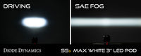 SS3 Sport ABL Yellow SAE Fog Angled No Brackets (pair)