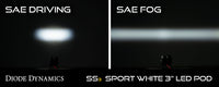 SS3 Sport ABL White SAE Fog Angled No Brackets (pair)