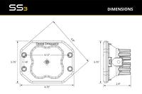 SS3 Sport Rbl White Combo Flush (single)
