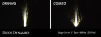 2021-2023 Ford F-150 Auxiliary Light LED Pod Light Kit Pro White Combo