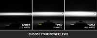 2019-2021 Ford Ranger Auxiliary Light LED Kit Yellow Fog