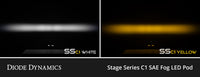 SSC1 Type GBS LED Fog Light Kit Yellow SAE Fog