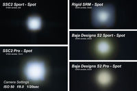 C2 1 0 Sport White Spot Rbl (one)