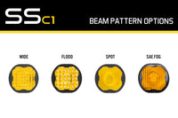 SSC1 Lens Spot Yellow