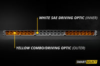 SS30 Sport Dc Combo Mbl (one)
